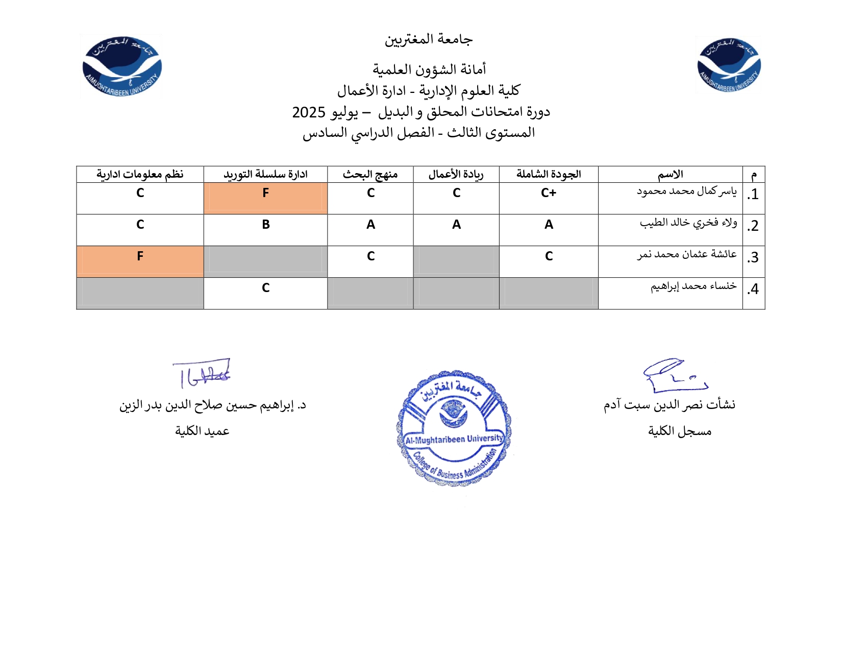 صورة النتيجة 2